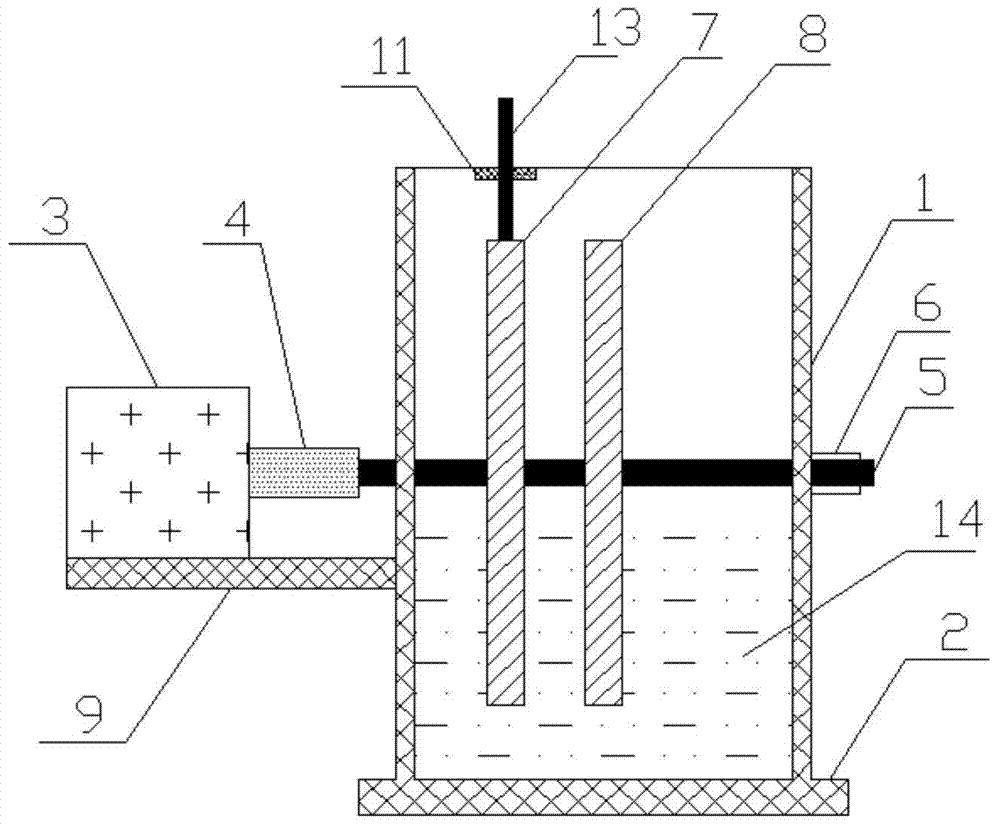 A kind of rotating disk electric fenton reactor and its application