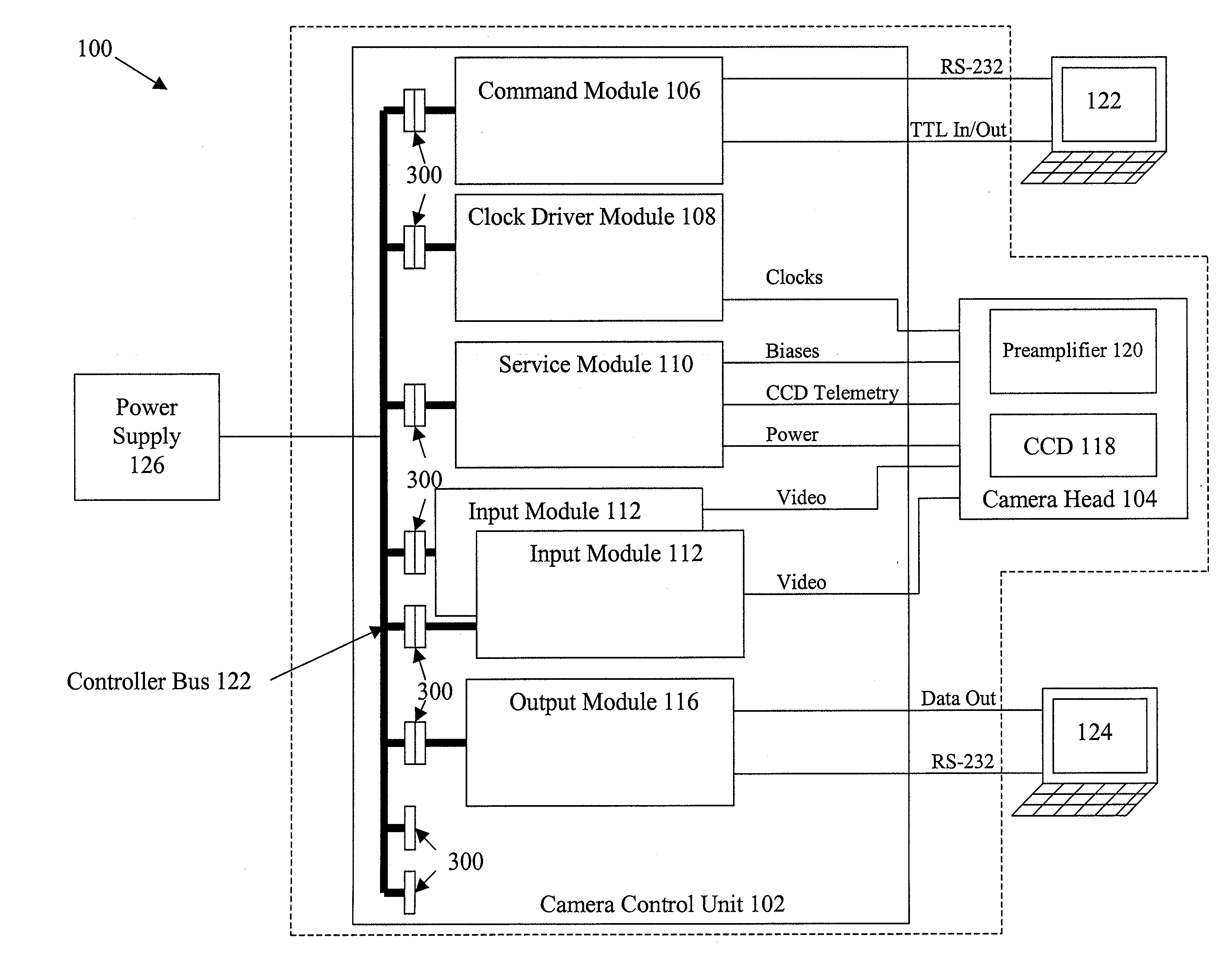 Circuit used in digitizing analog video from an image pixel array