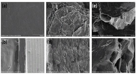 Expanded graphite paper