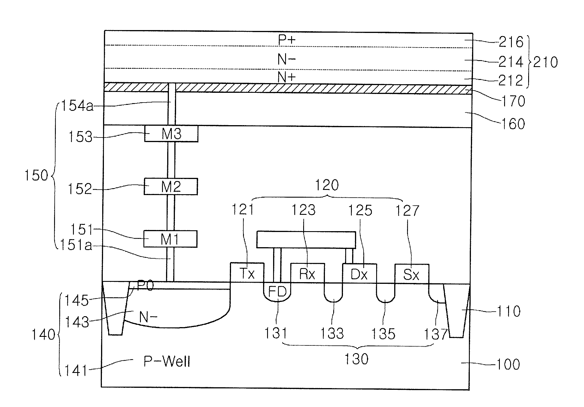 Image sensor and method for manufacturing the same