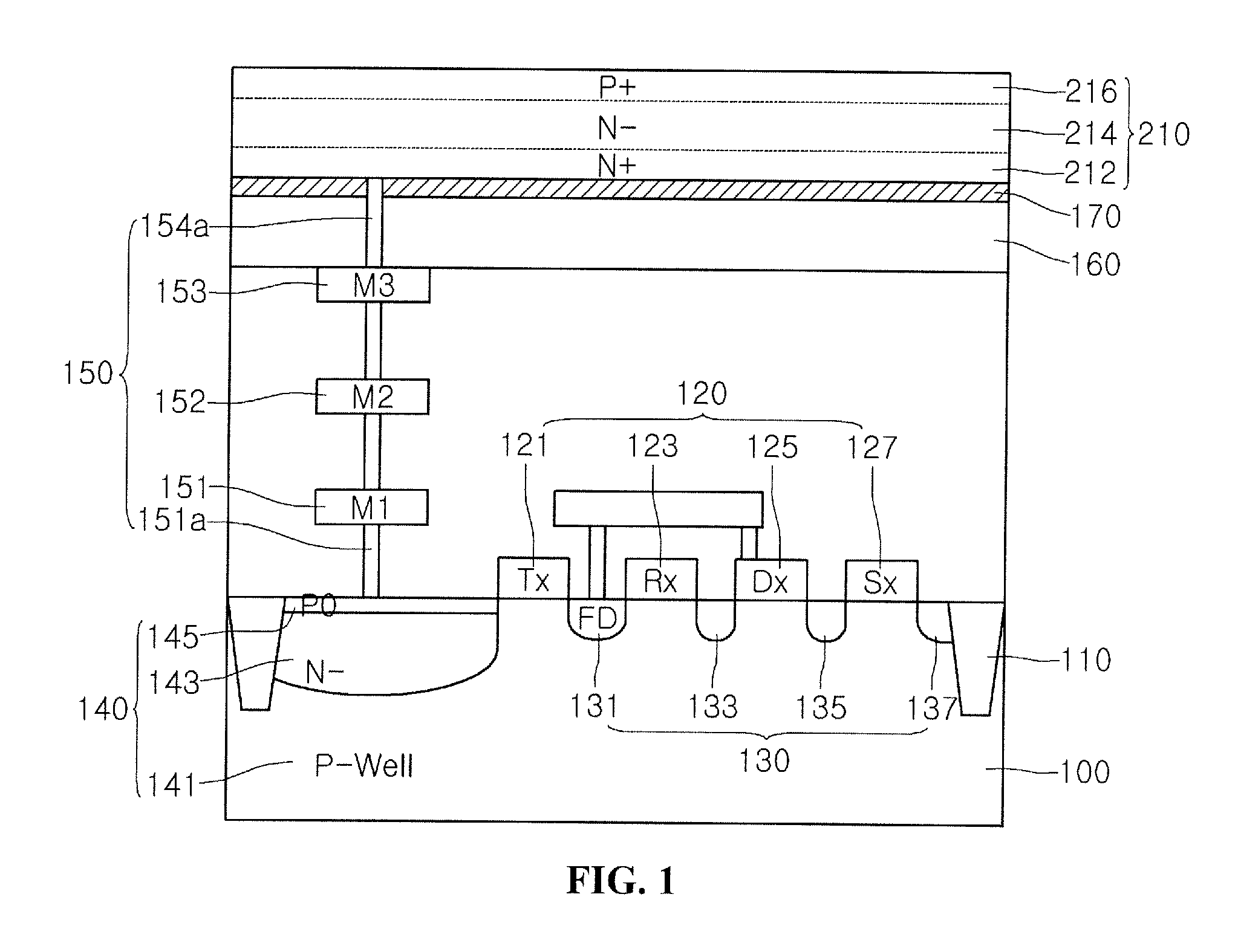 Image sensor and method for manufacturing the same