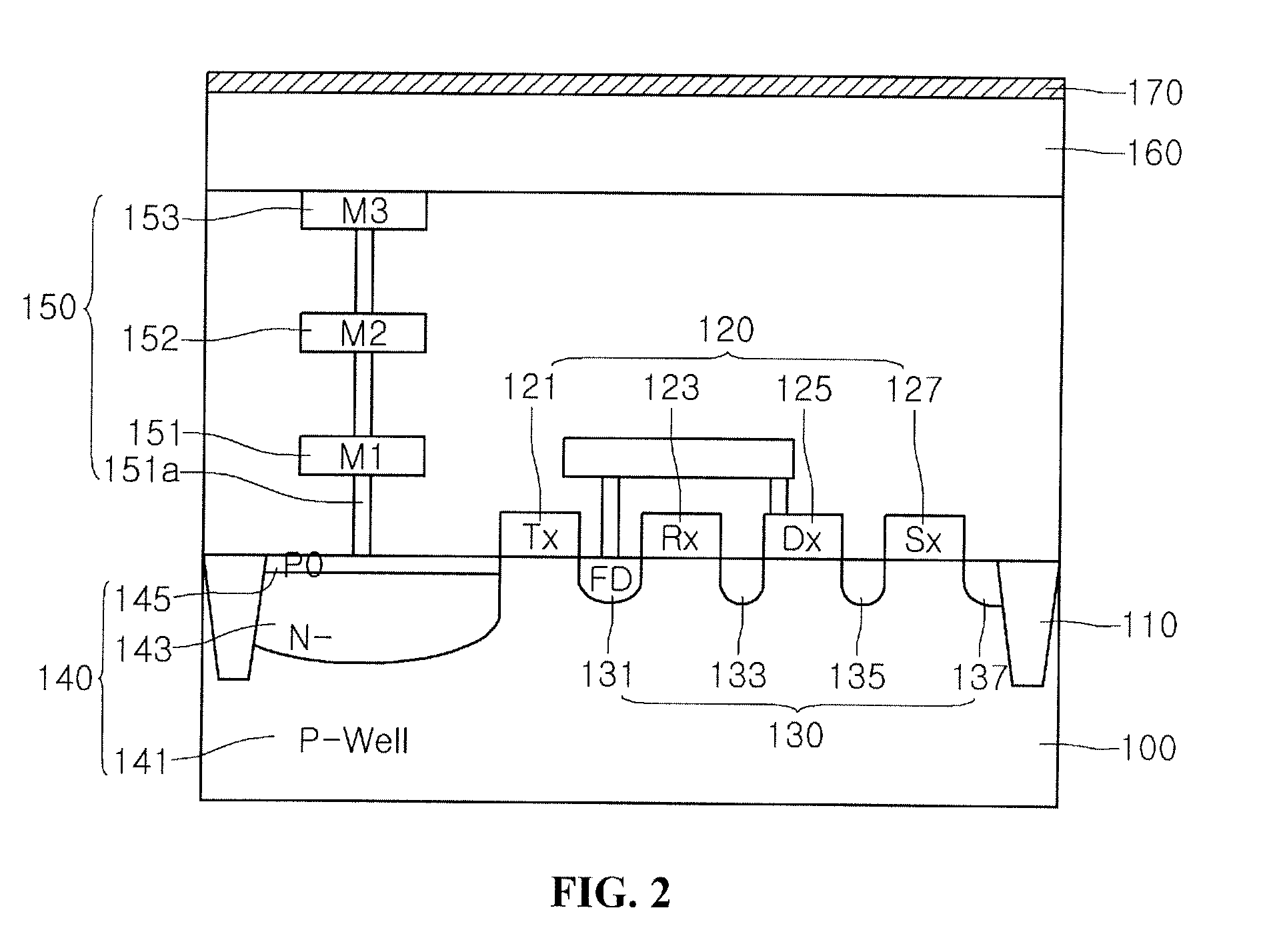 Image sensor and method for manufacturing the same