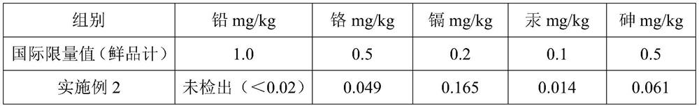 Clitocybe maxima culture base material and method for planting clitocybe maxima by using same