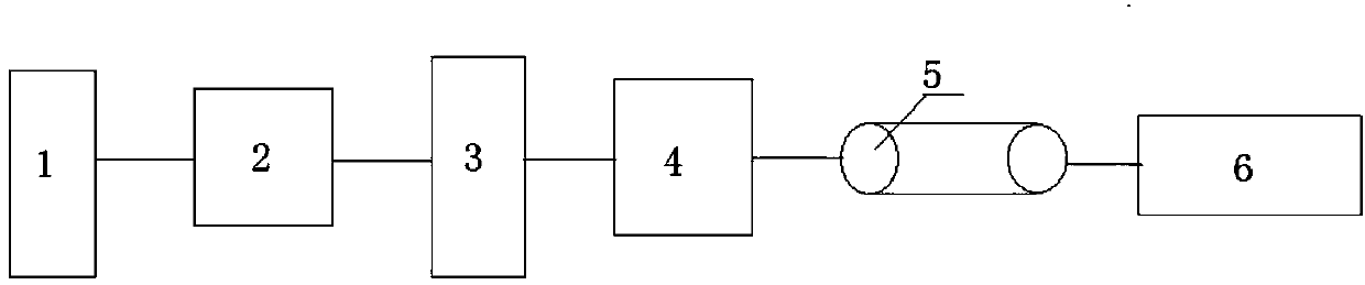 Grinding disc type hard seed dormancy breaking production system