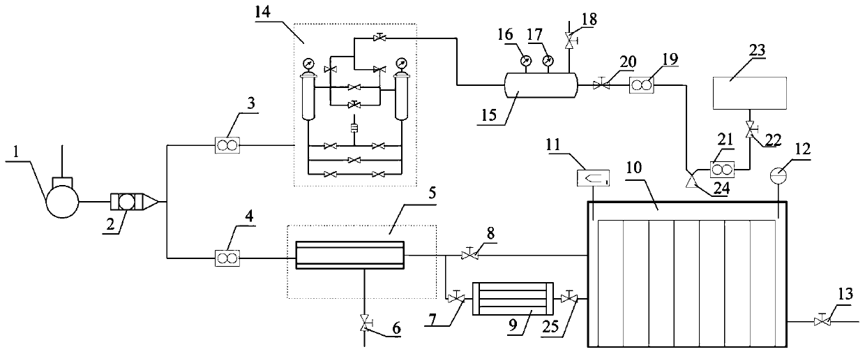 Locomotive lithium battery energy storage device fire preventing and extinguishing device and method