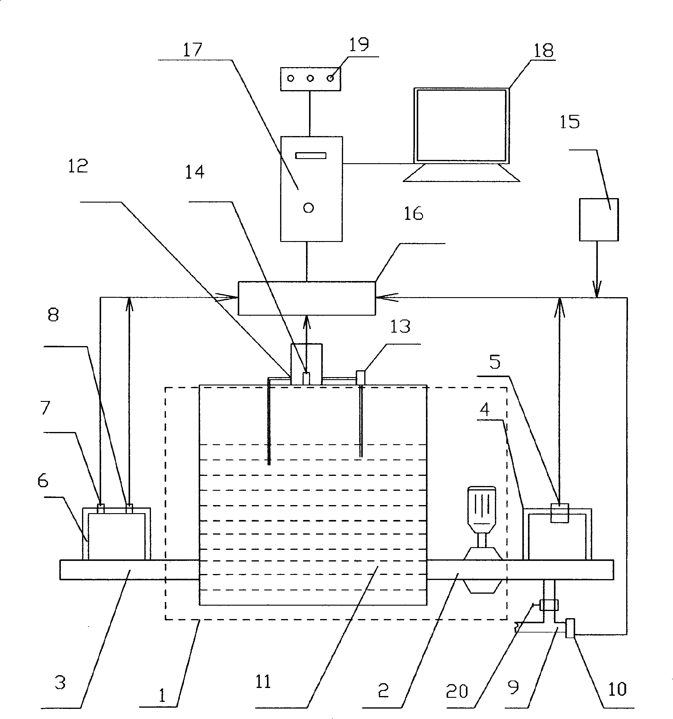 System and method for on-line monitoring hydraulic oil and lubricant oil conditions