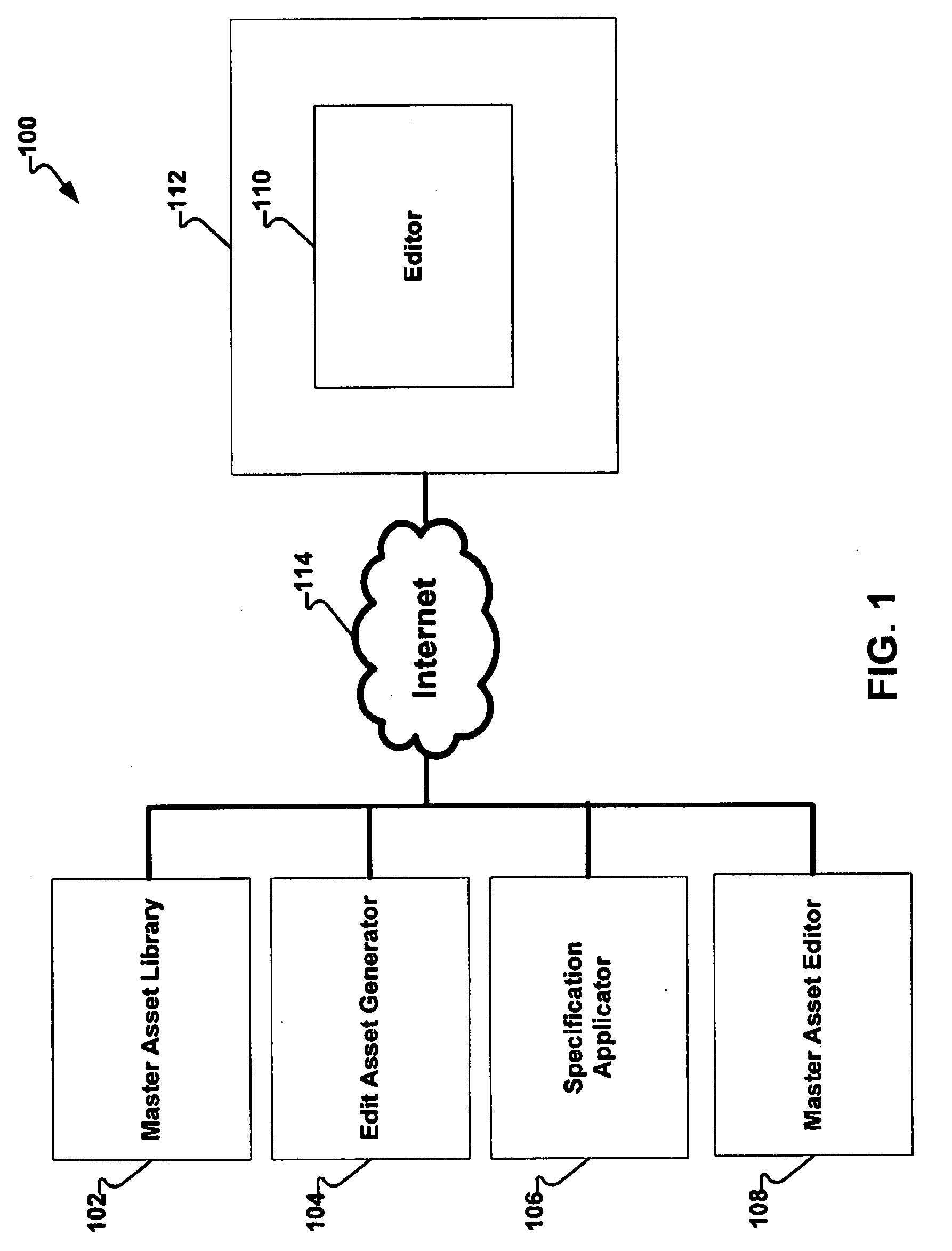 Video generation based on aggregate user data