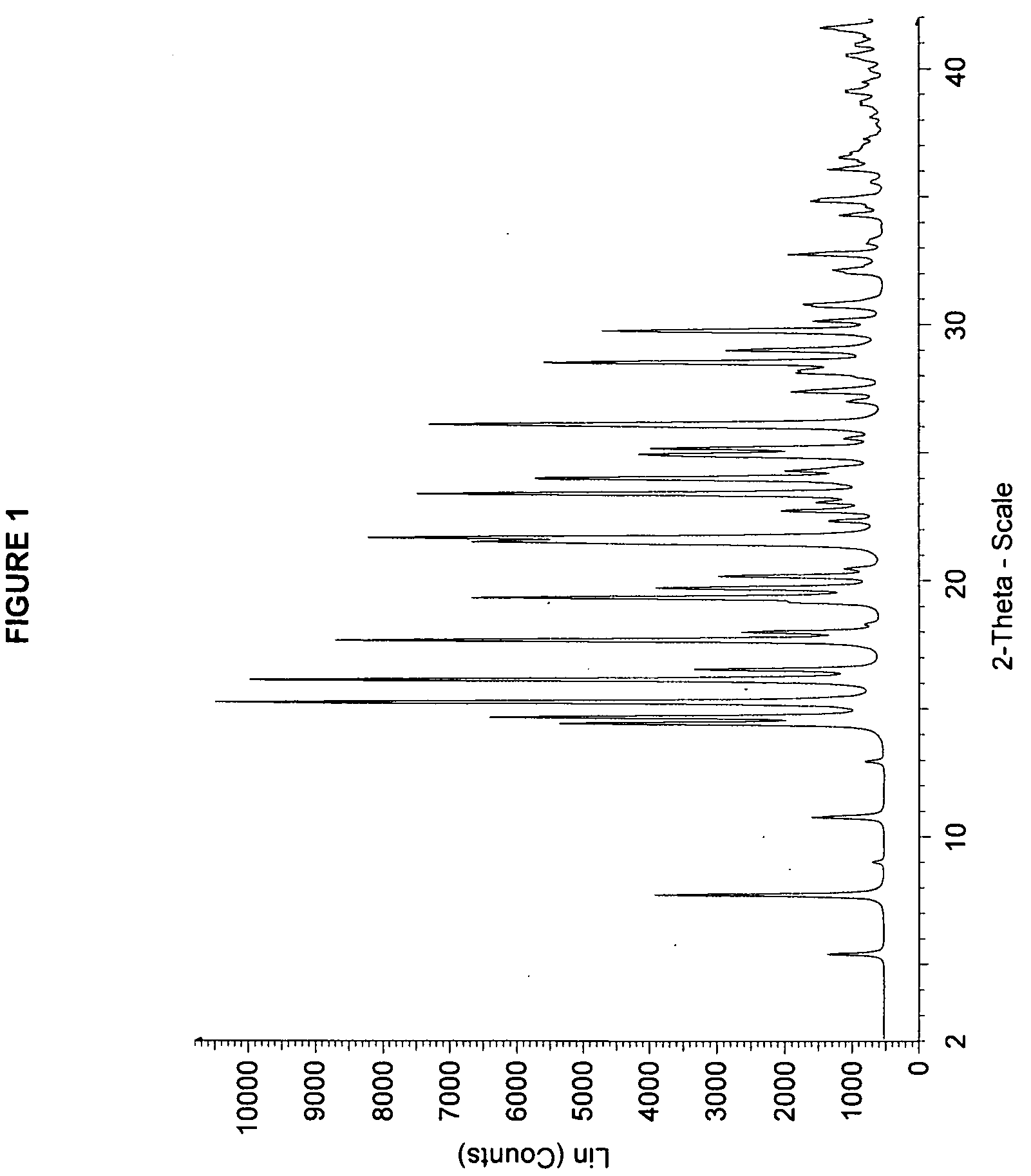 Processes for producing cycloalkylcarboxamido-pyridine benzoic acids