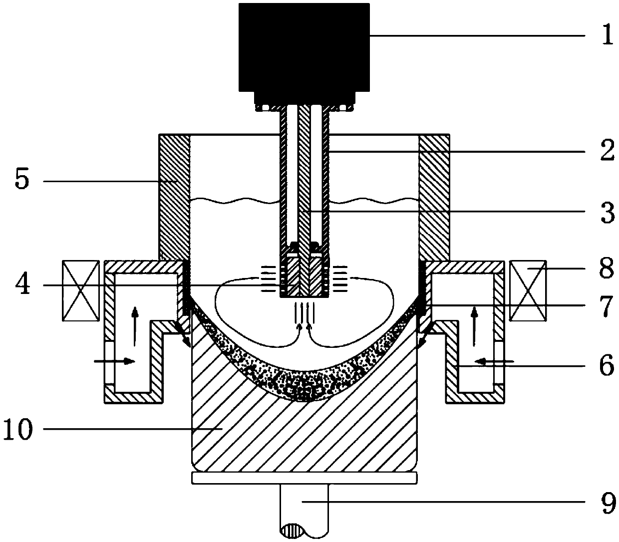 Light alloy semi-continuous casting device and method under composite action of shear and magnetic field