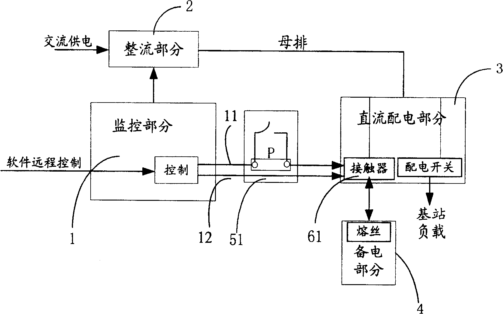 System of communication power supply