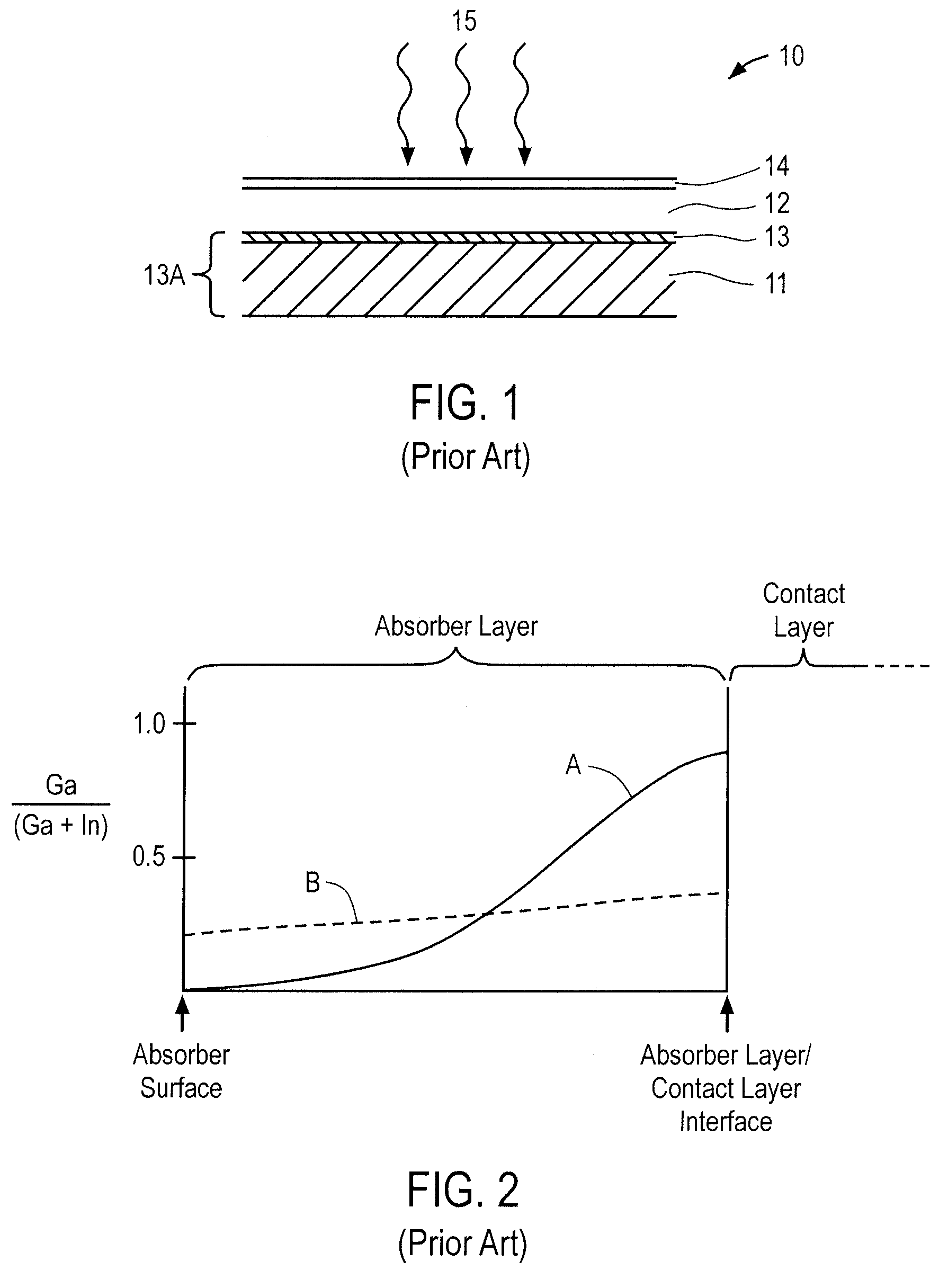 Method and apparatus for forming copper indium gallium chalcogenide layers