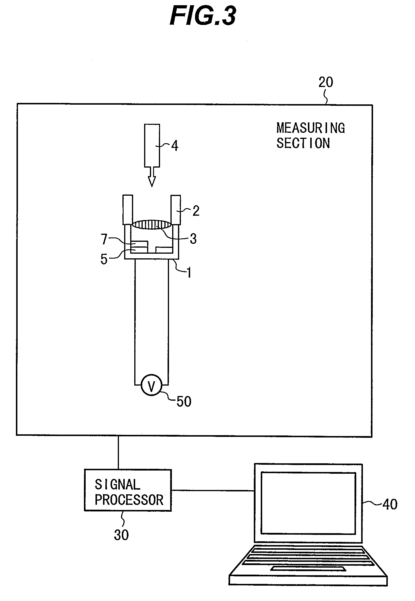 Apparatus for measuring high density lipoproteins and method of separating high density lipoproteins