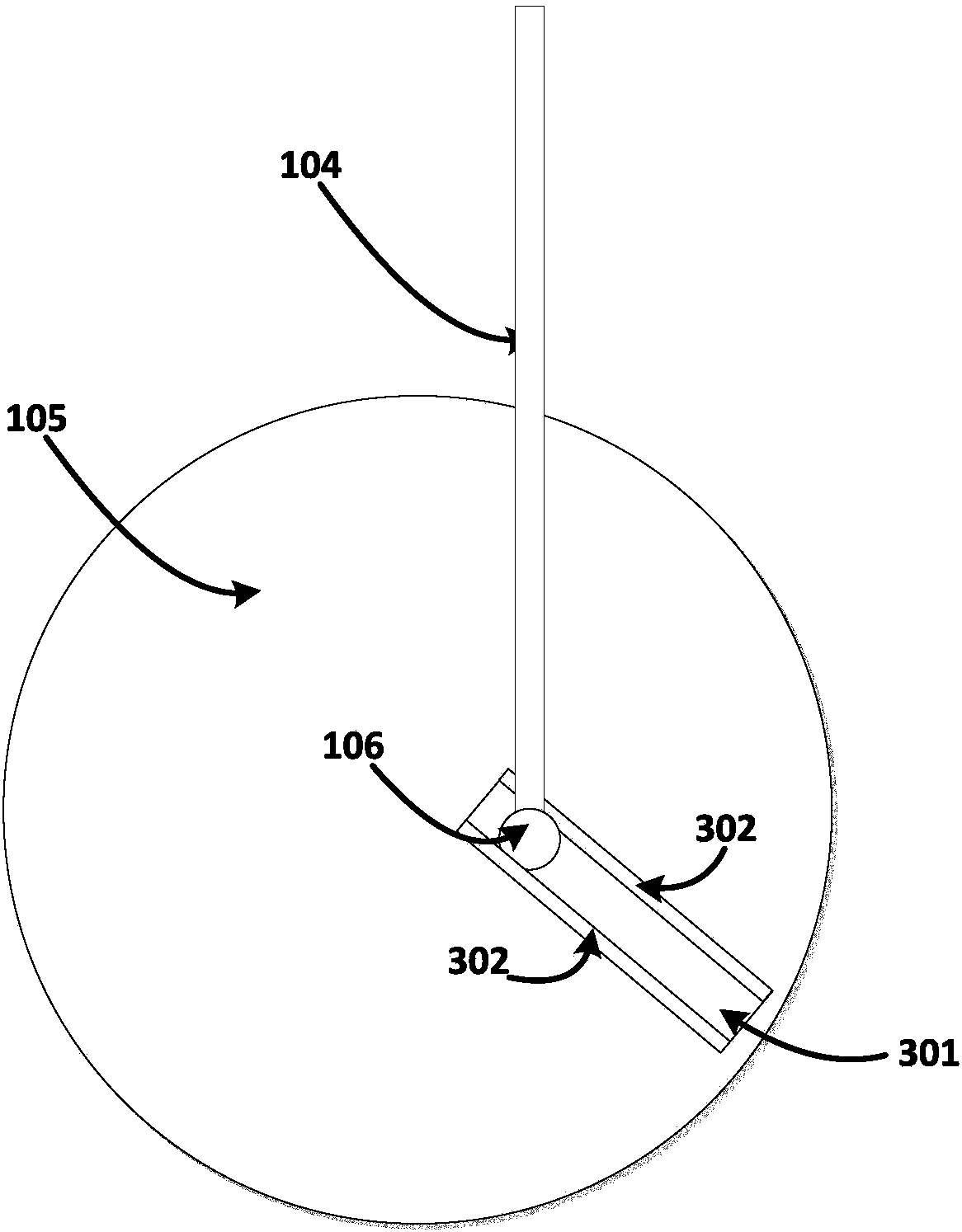 Constant-resistance pneumatic box