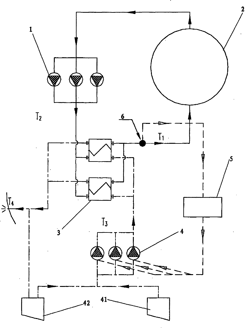 Automatic temperature-control variable flow type central cooling system for ship