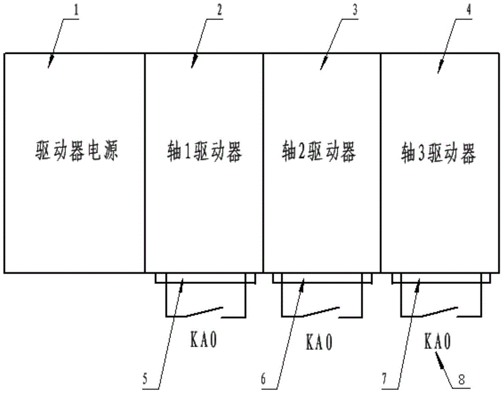 Overrun protection and releasing system for numerical control machine tool