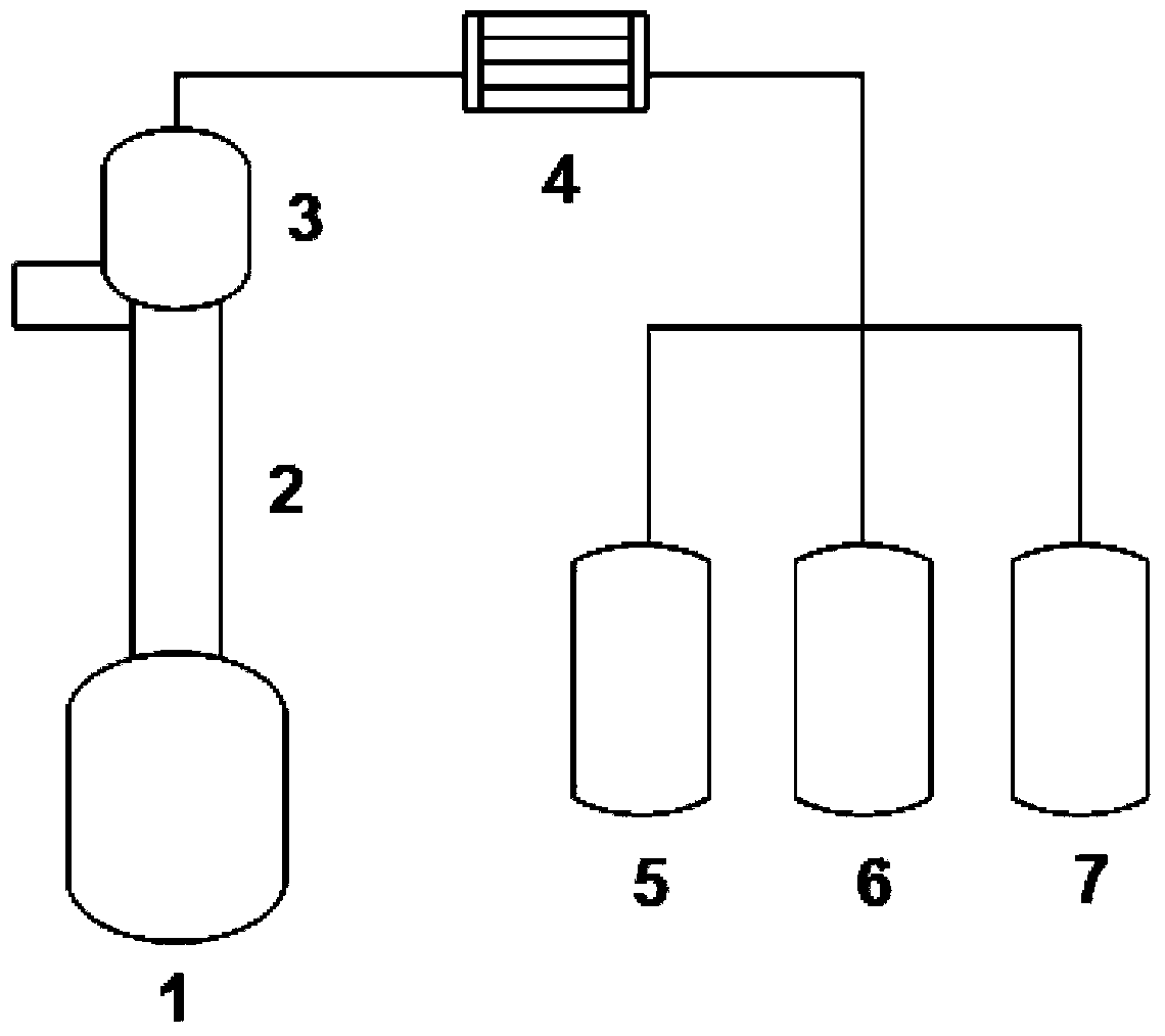 Purification method of trifluoromethanesulfonic anhydride