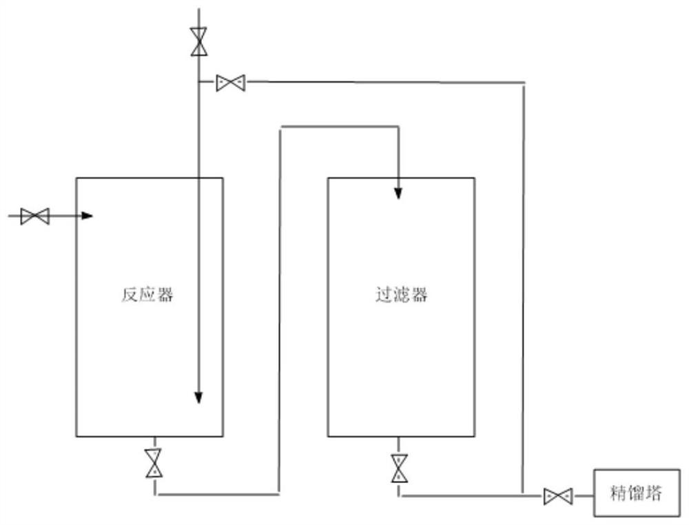 Method for preparing trisilylamine at ultralow temperature