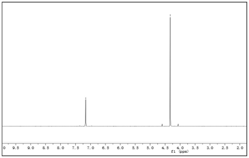 Method for preparing trisilylamine at ultralow temperature