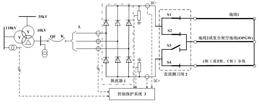 Direct-current de-icing method of overhead ground wire and composite optical fibre ground wire