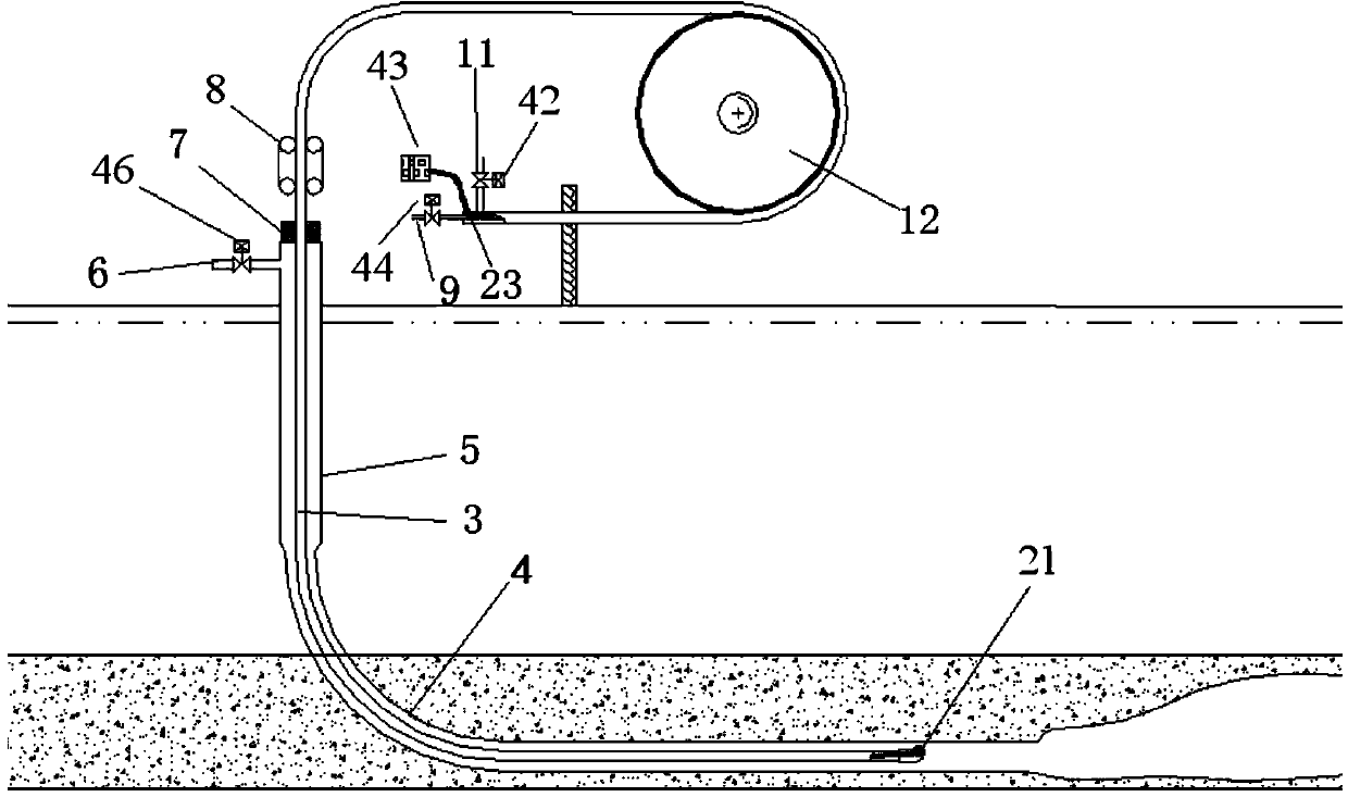 Underground gasification gas injection device and method