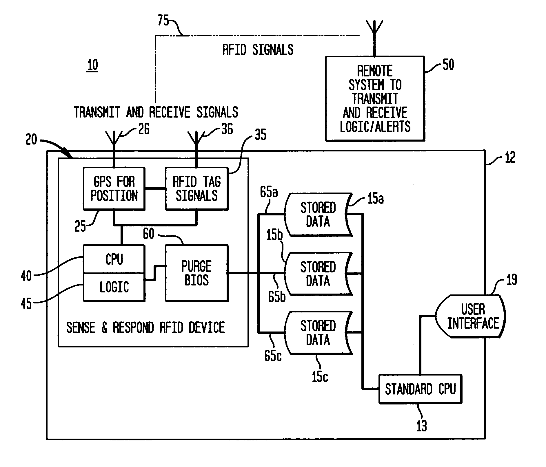 Sense and respond RFID disk purge for computing devices