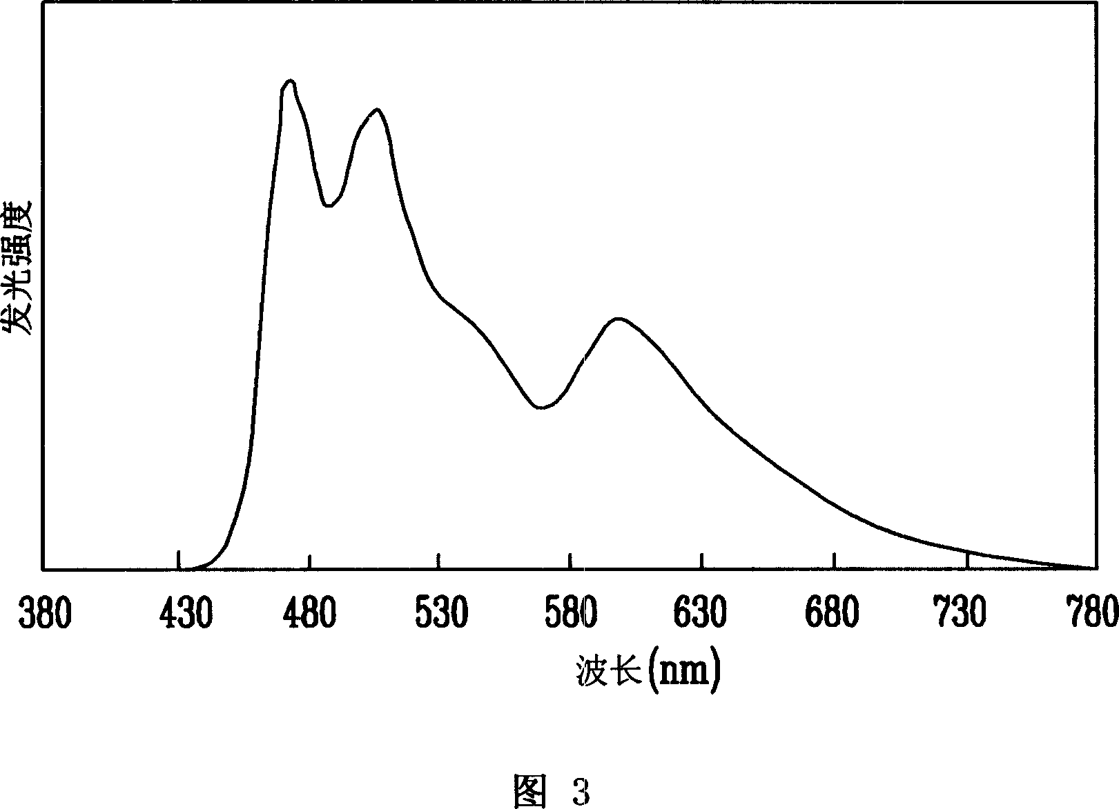 Color filter array and organic light-emitting display device using the same