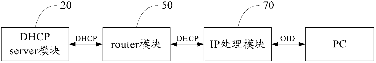 Data terminal upgrading device and method