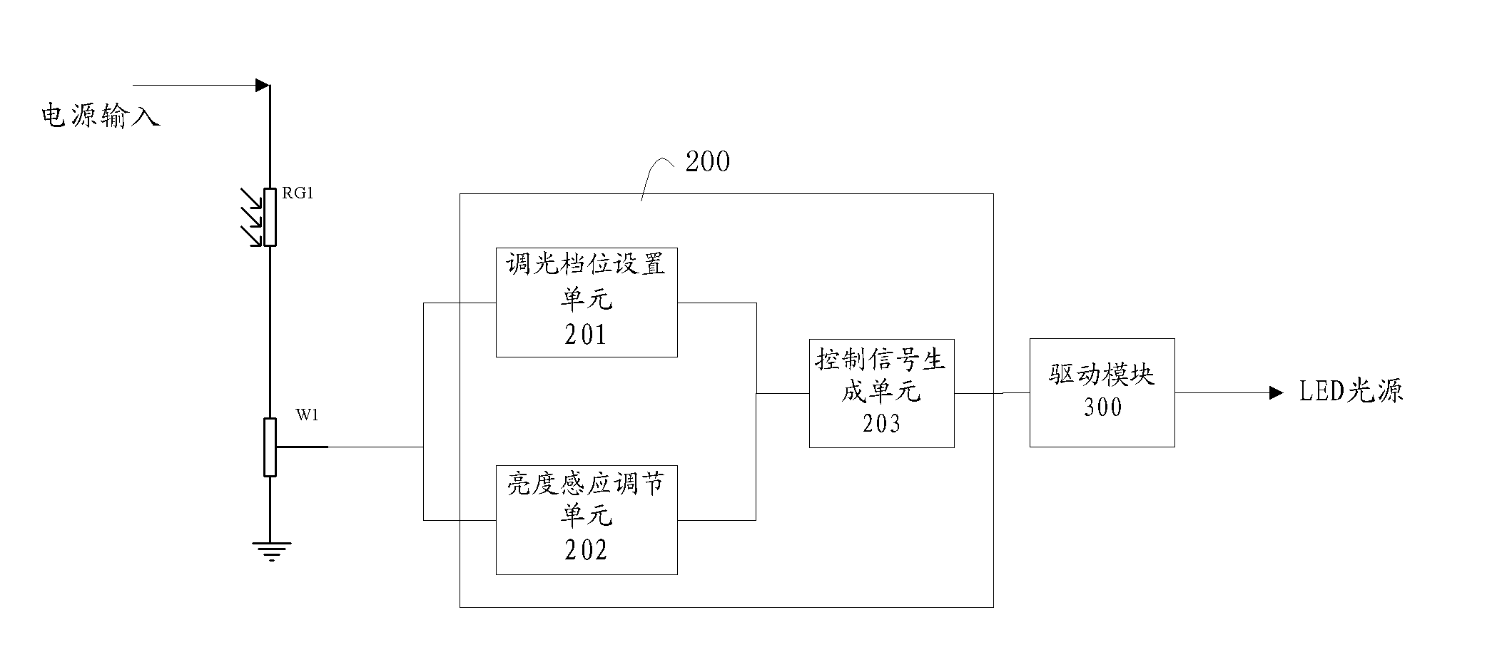 LED lamp and control circuit thereof