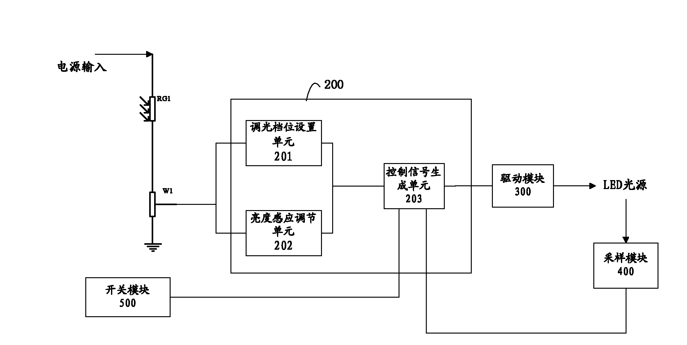 LED lamp and control circuit thereof