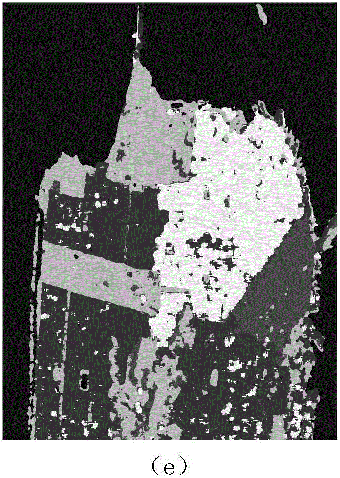 Polarimetric SAR image classification method based on strip waves and convolution neural network