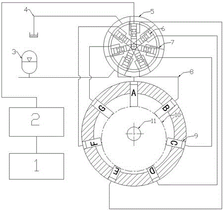 Digital servo hydraulic motor