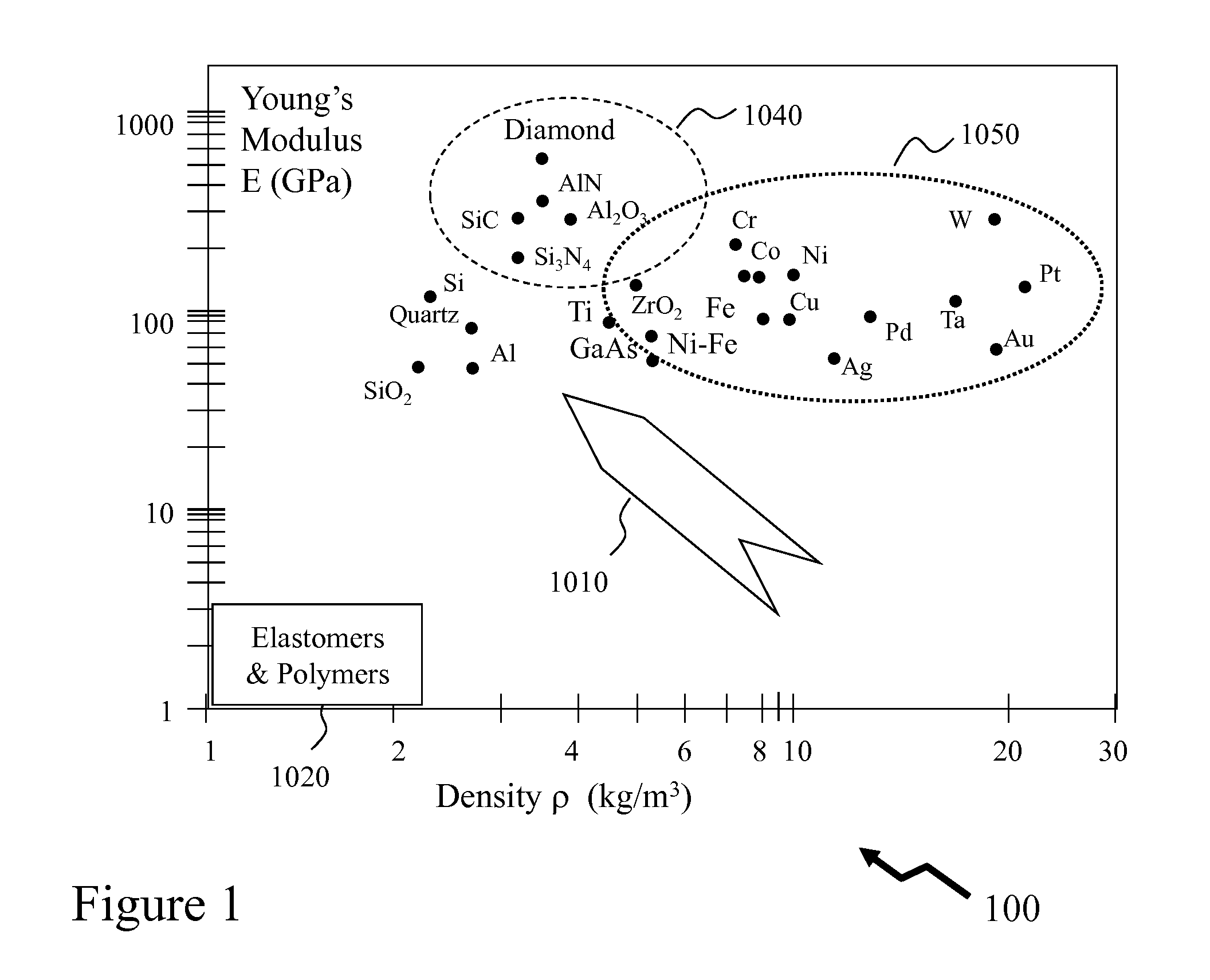 Methods and systems for humidity and pressure sensor overlay integration with electronics