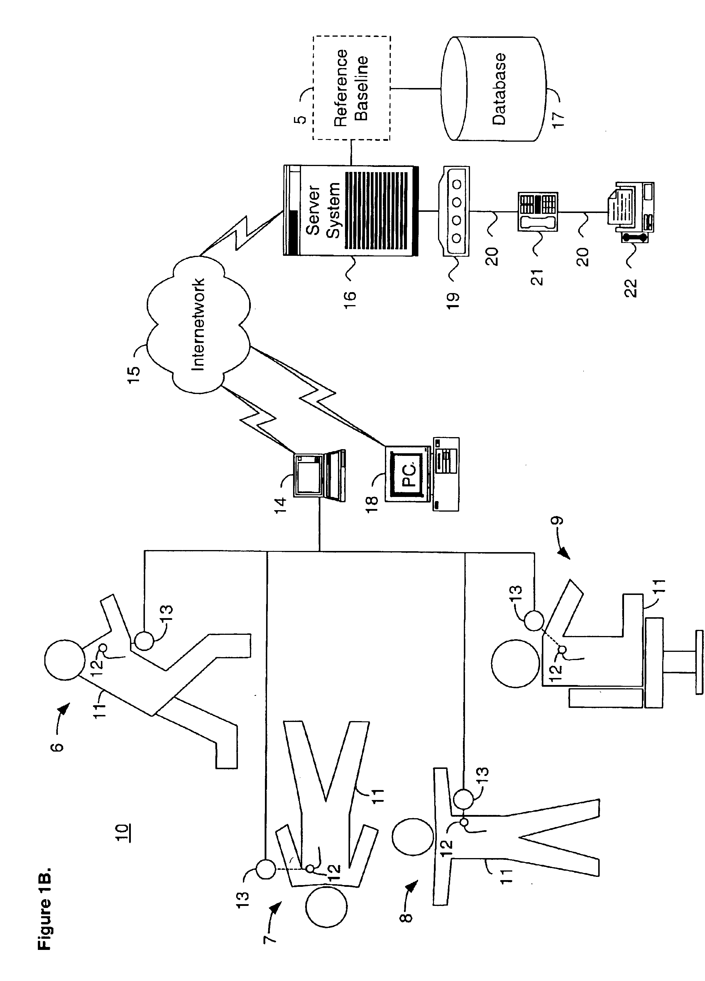 Automated system and method for establishing a patient status reference baseline