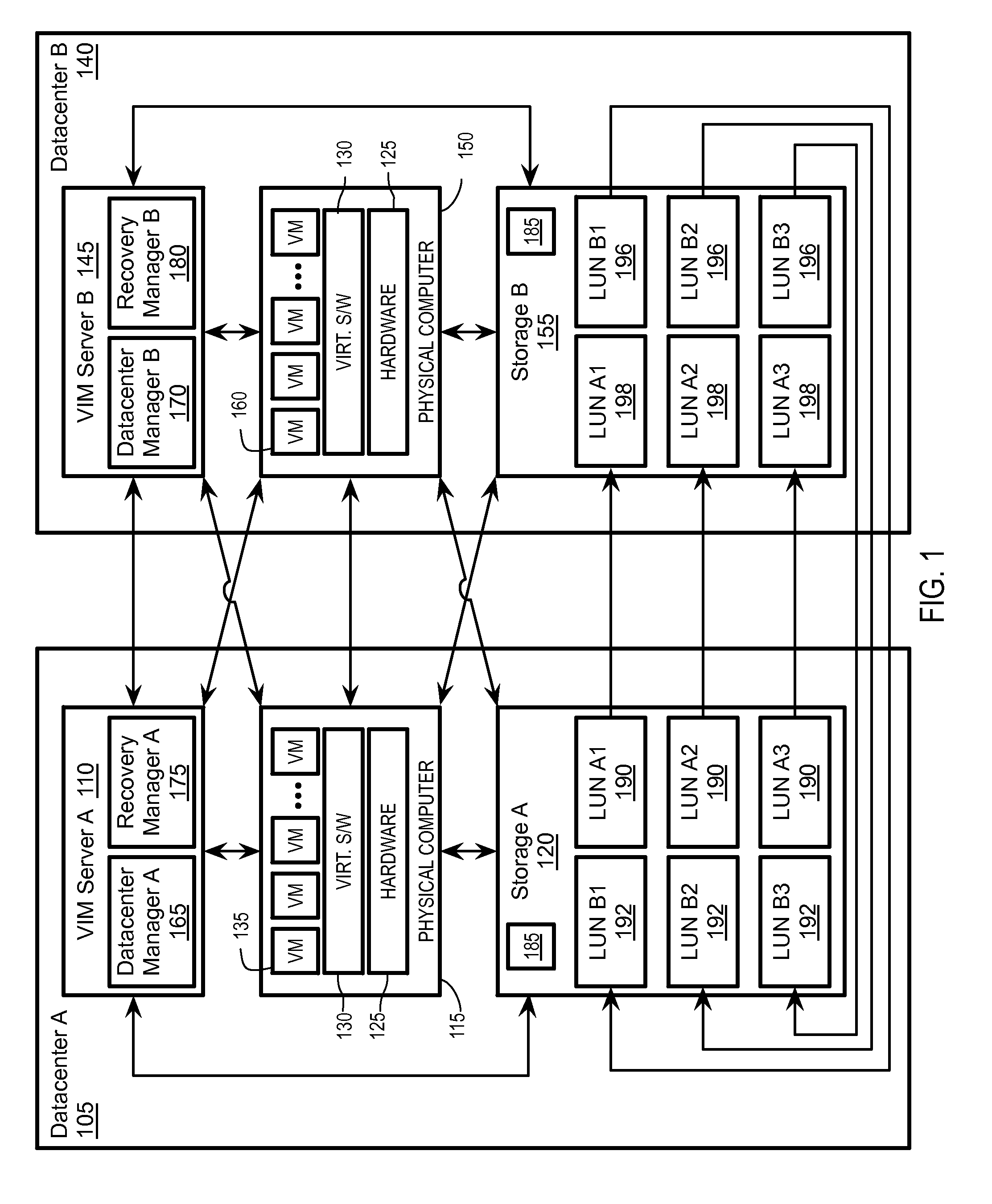 High availability across geographically disjoint clusters