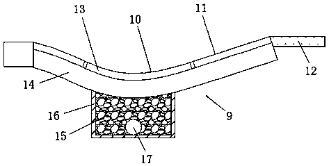 Rainwater garden for collection and recycling of rainwater