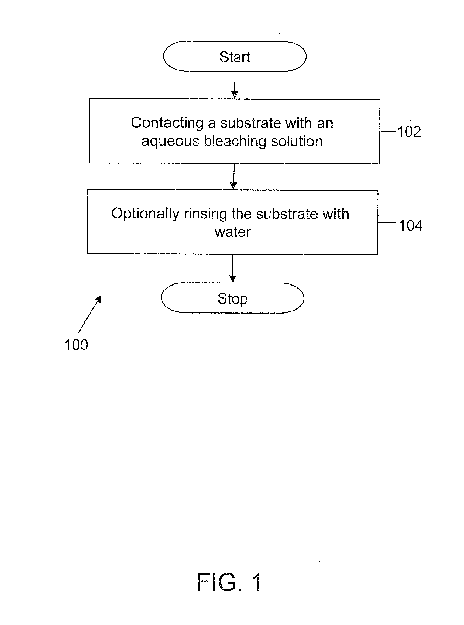 Oxidizing Bleach Composition