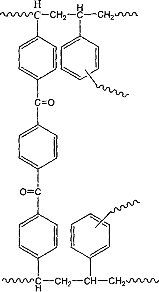Macropore adsorption resin as well as preparation method and application thereof
