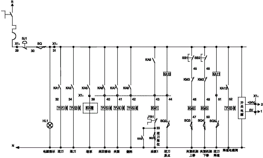 Automatic control system of plastic pipe chipless cutting machine