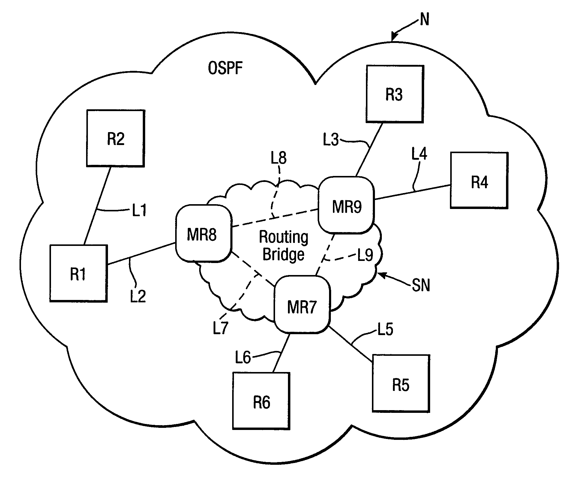 Communications system