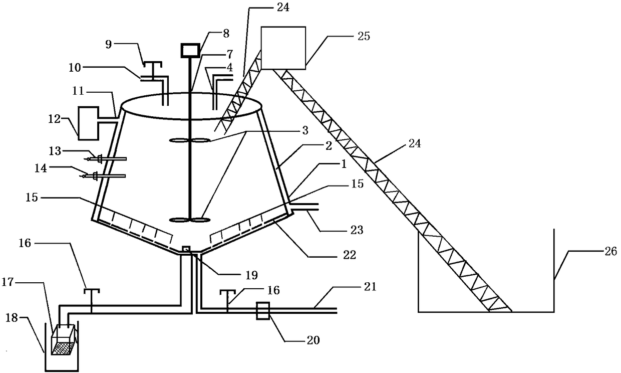 Straw hydrolytic acidification pre-treatment reaction device