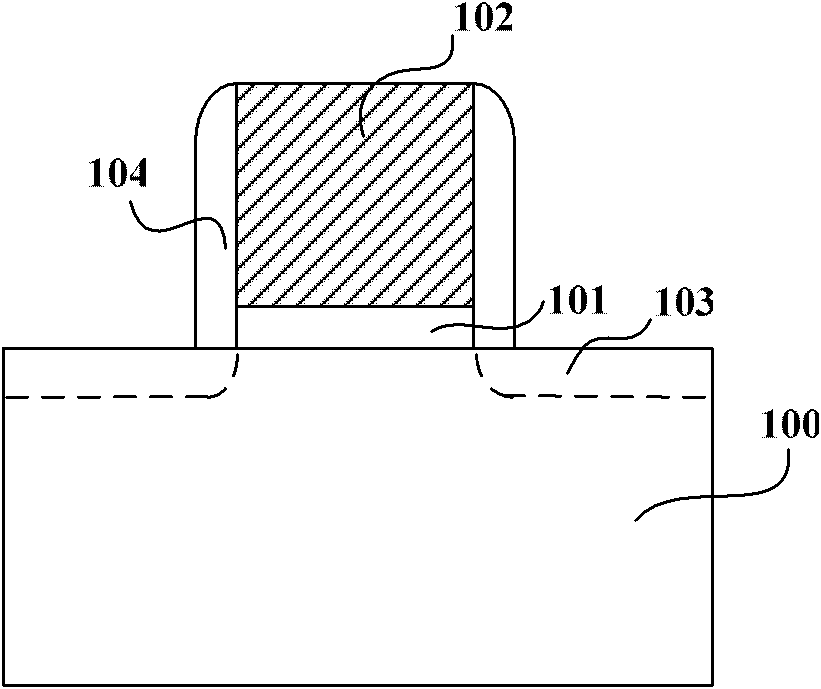 Transistor manufacturing method