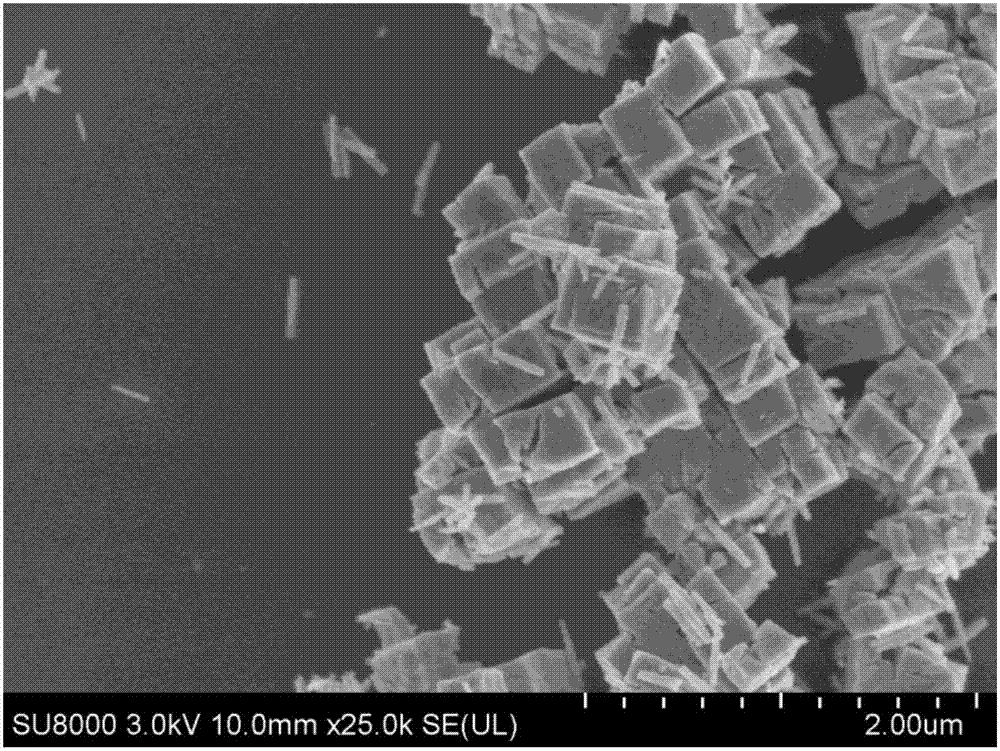 Appearance-controllable indium oxide powder and low-temperature hydrothermal synthesis method thereof