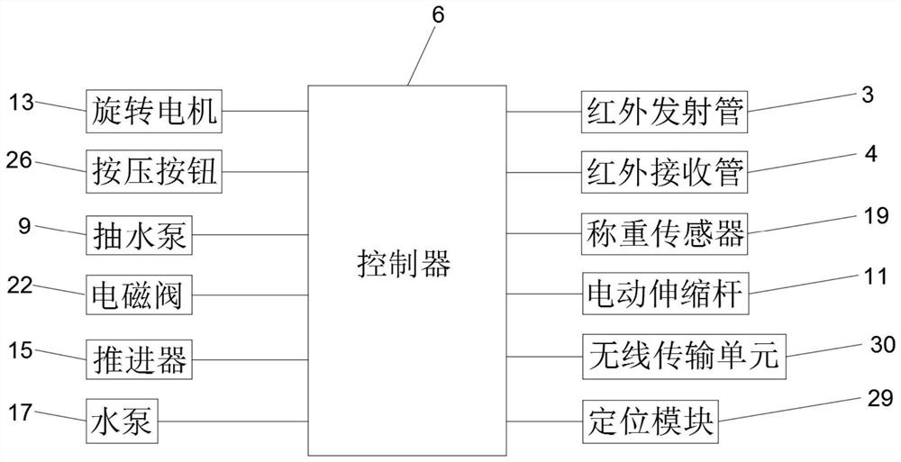 Marine floating garbage cleaning device