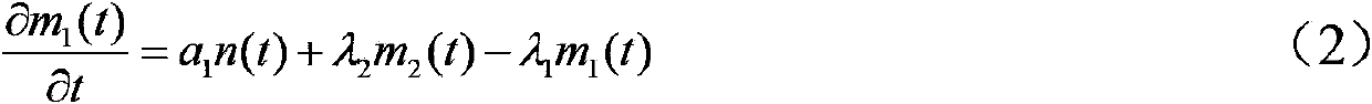 Rhodium self-powered detector signal delay elimination method based on Kalman filtering