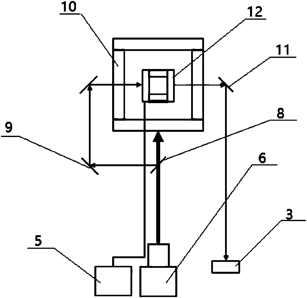 Laser heating nuclear magnetic resonance gyroscope