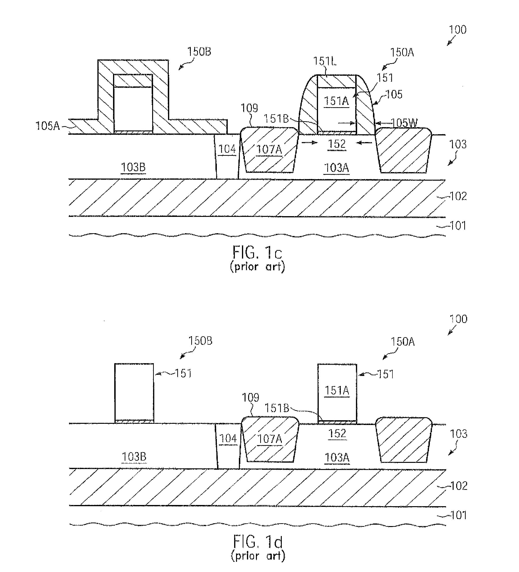 Transistor with embedded si/ge material having enhanced across-substrate uniformity