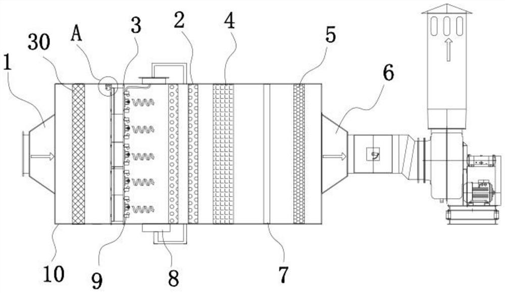 An improved washing tower for industrial waste gas treatment