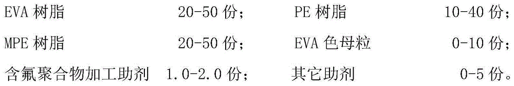 PEVA film for laundry basket and preparation method for PEVA film