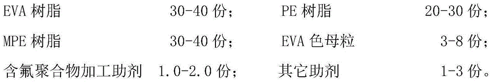 PEVA film for laundry basket and preparation method for PEVA film