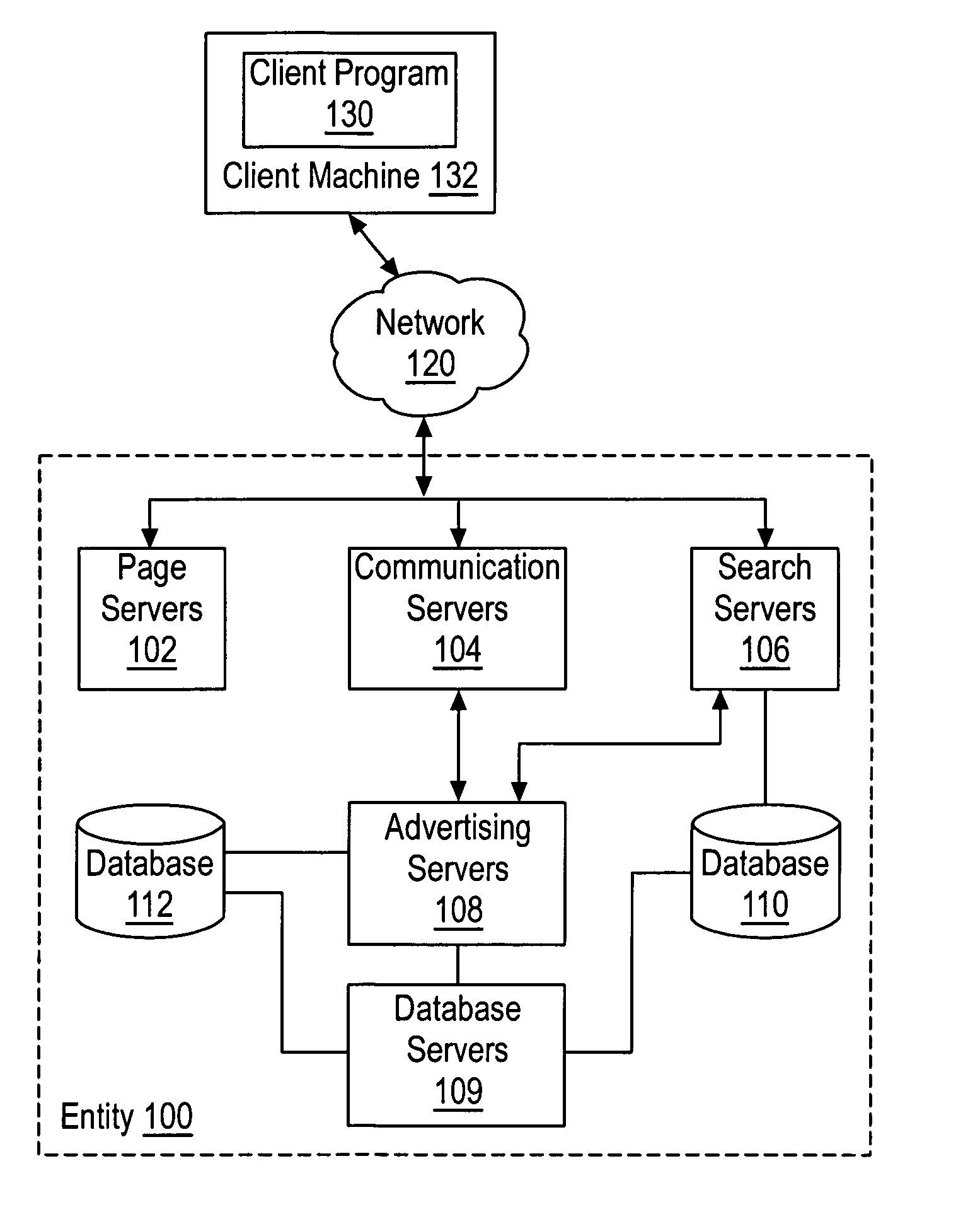 Vertical search expansion, disambiguation, and optimization of search queries